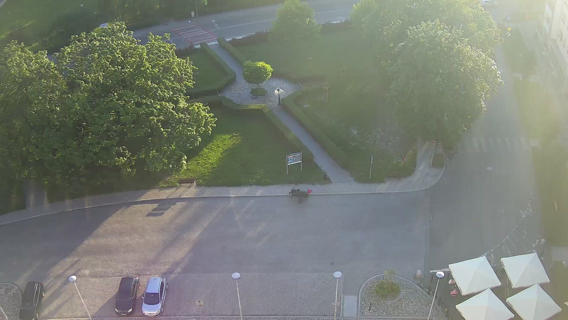 webcam Głubczyce