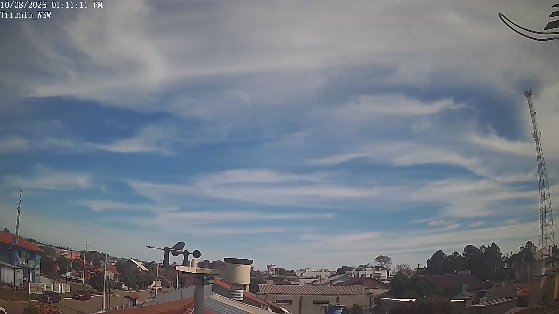 webcam Horizon SWS