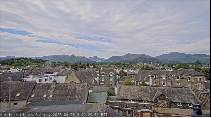 webcam Keswick