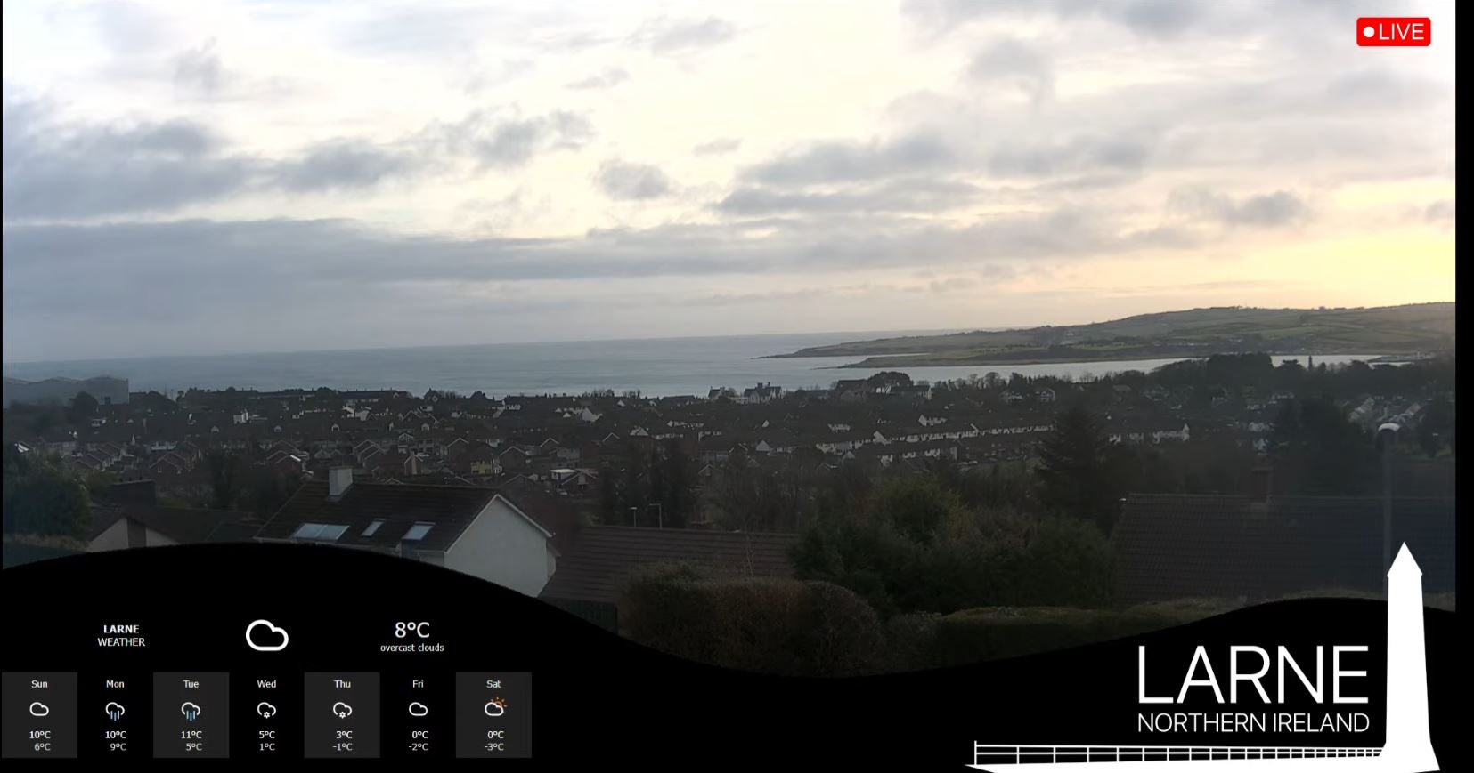 webcam Larne