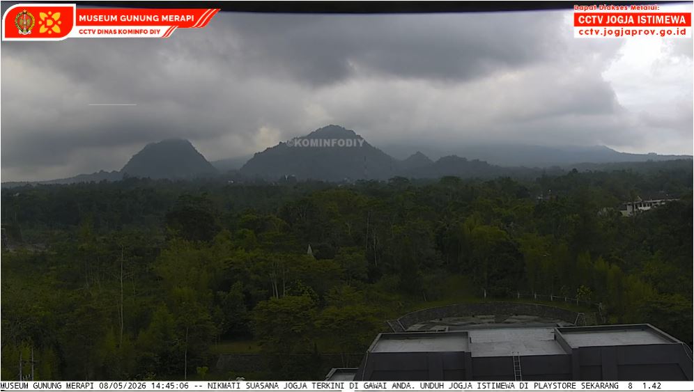 webcam Volcan Merapi