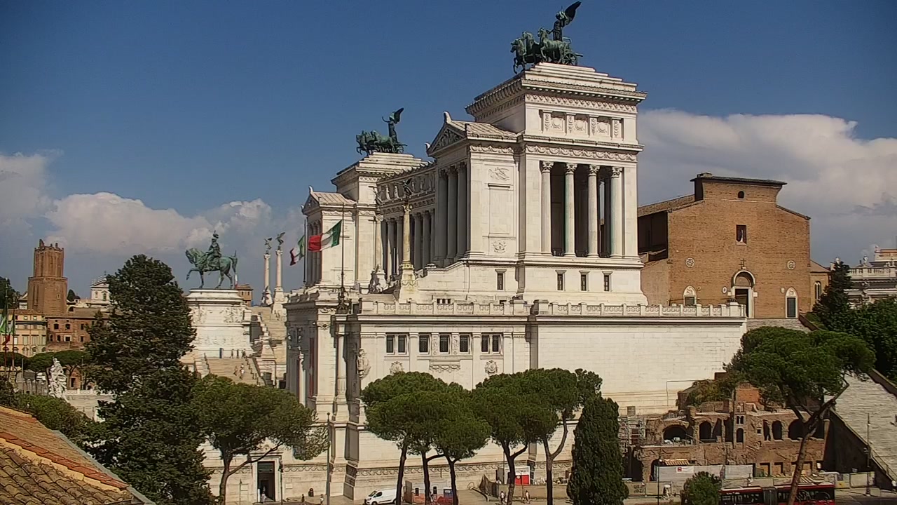 webcam Piazza Venezia