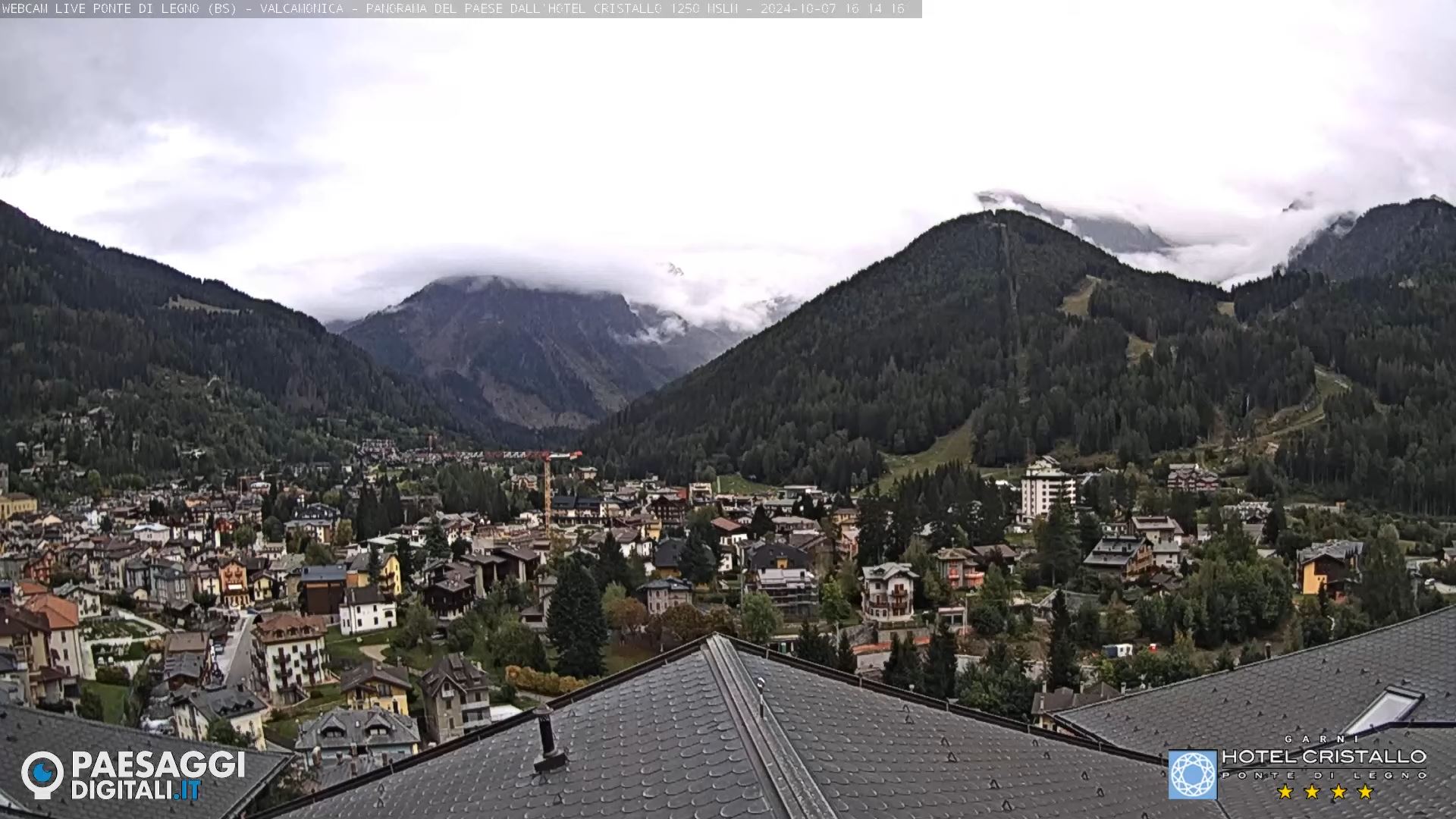 webcam Ponte di Legno