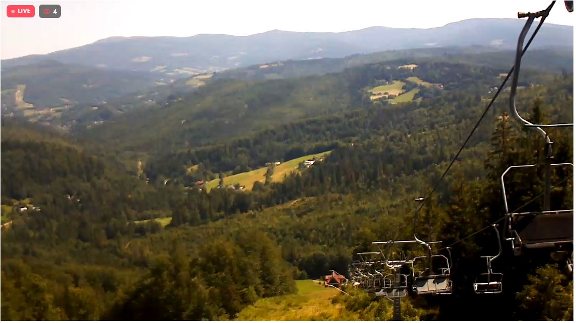 webcam Stożek