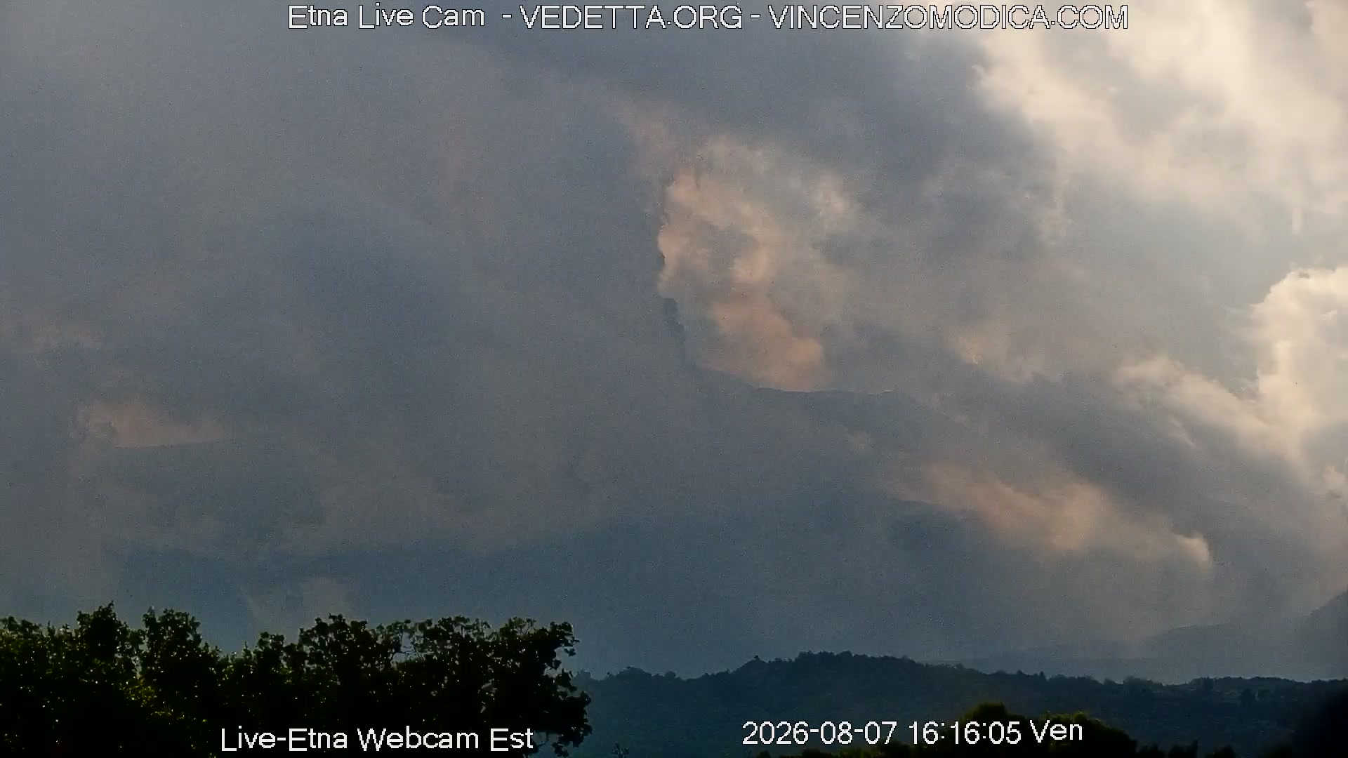webcam L’Etna: il vulcano più grande d’Europa e tra i più attivi del mondo