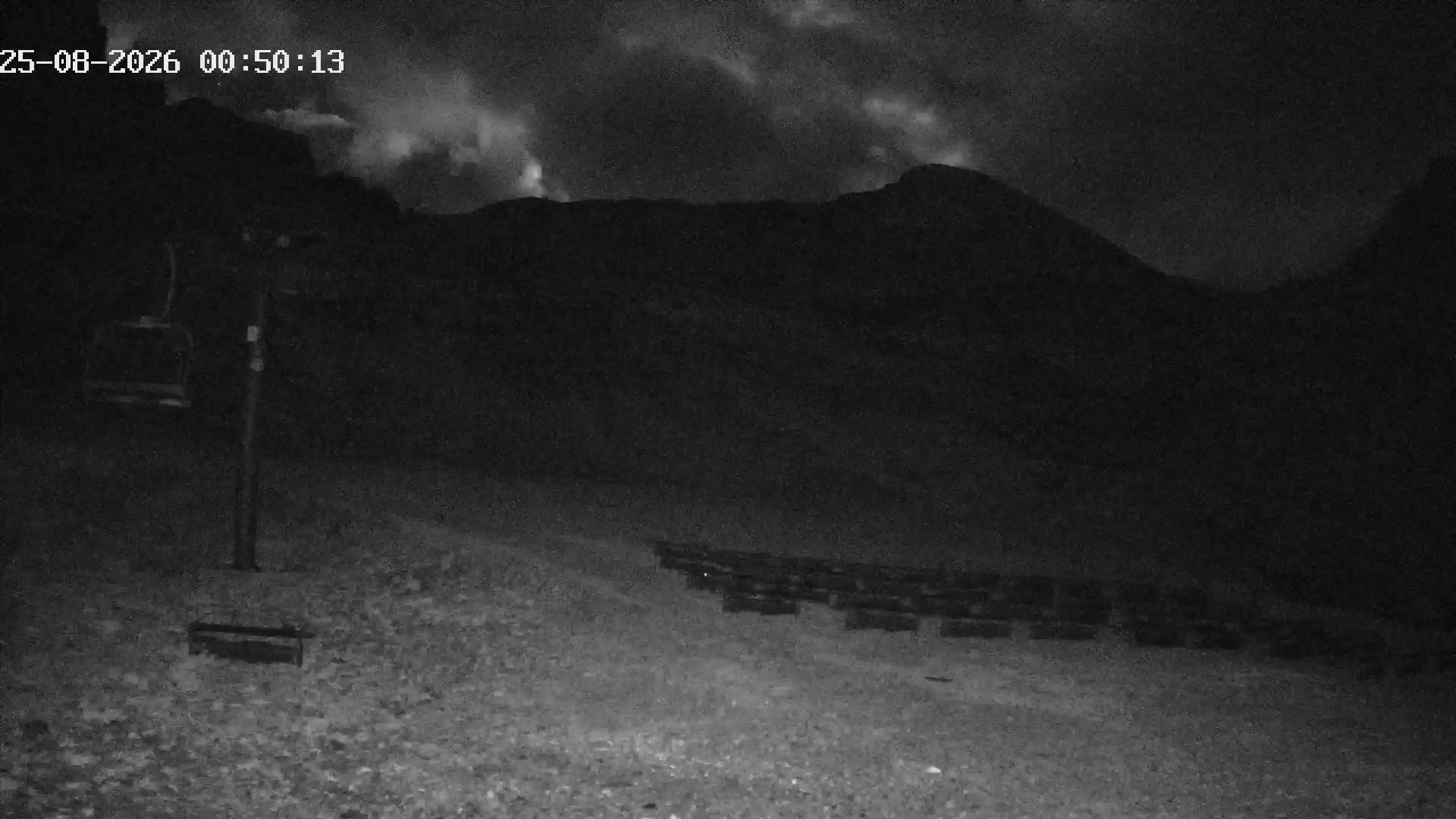 Webcam Image