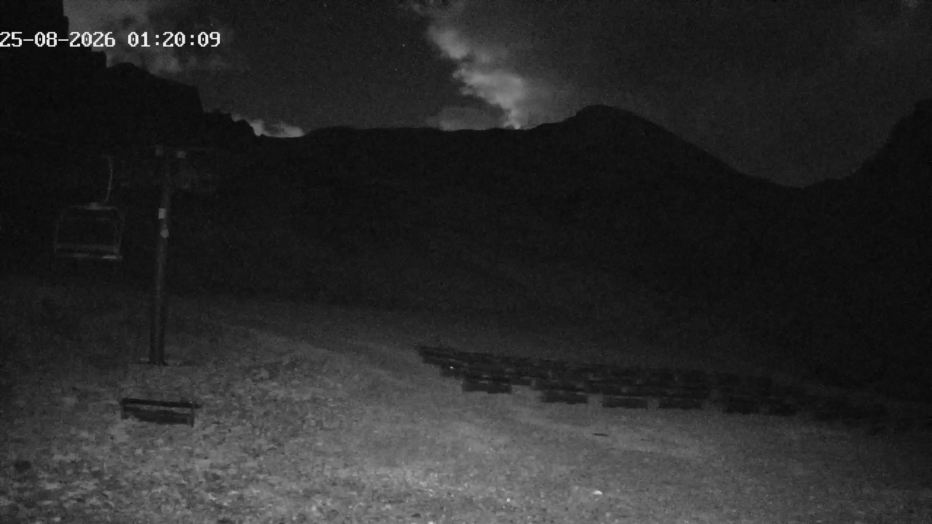 Webcam Image