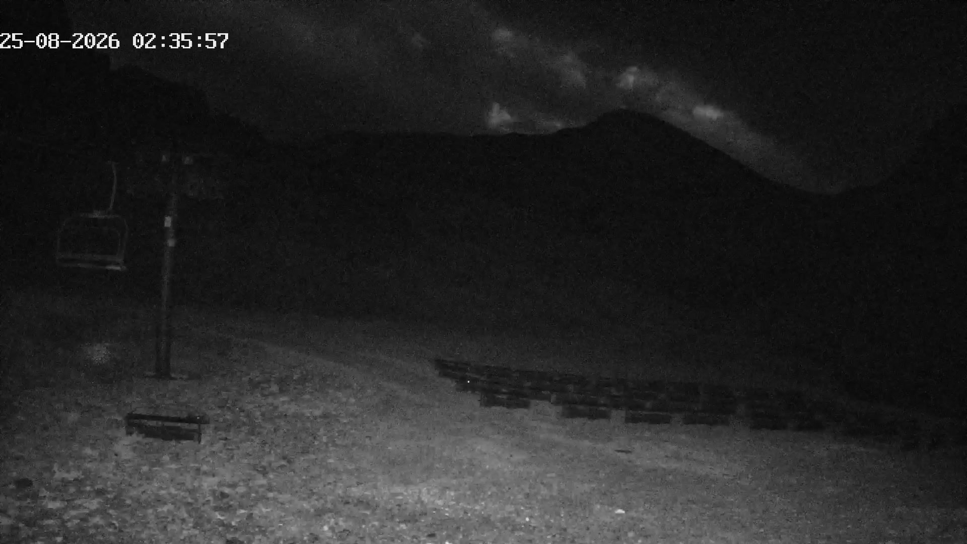 Webcam Image