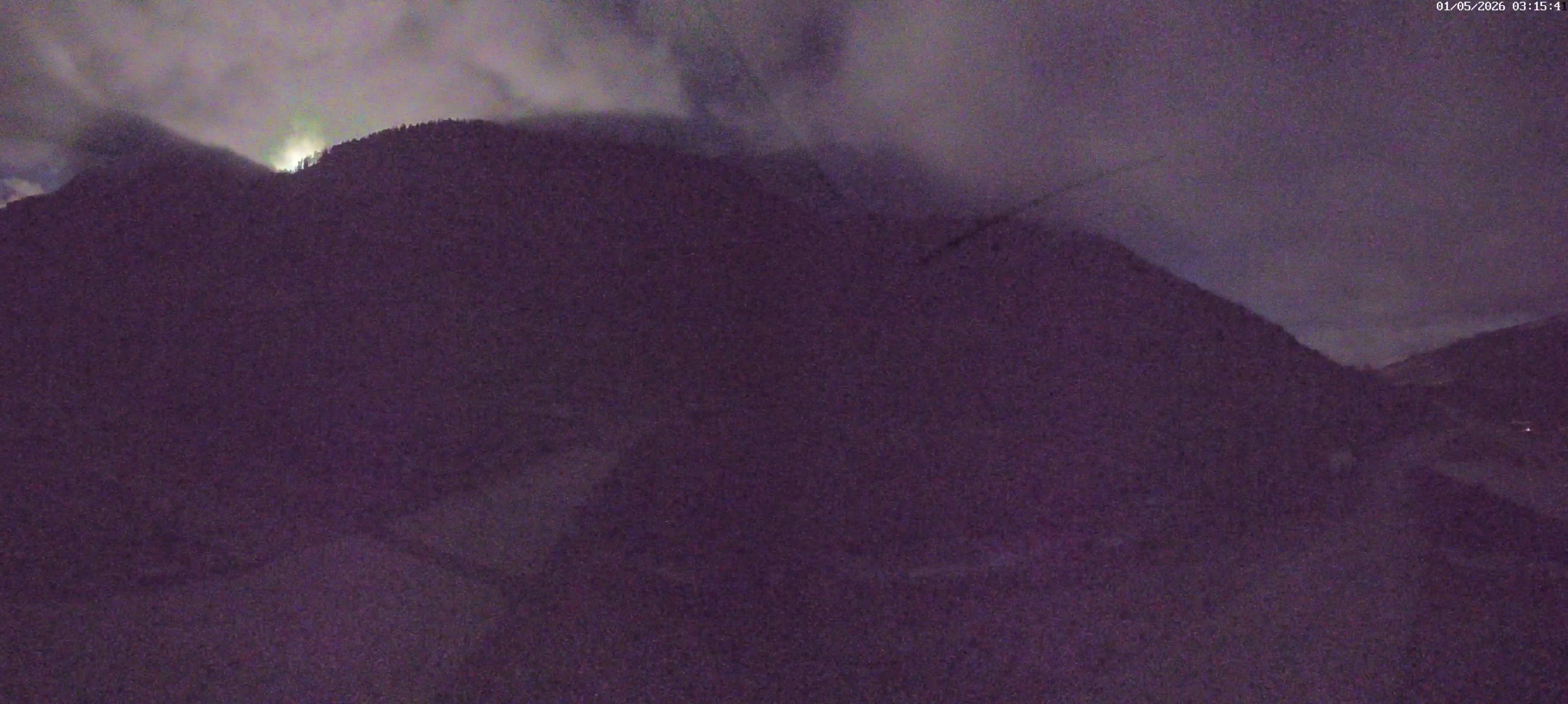 Webcam Image
